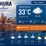 Today’s Weather Update for Mathura (4 July 2026)